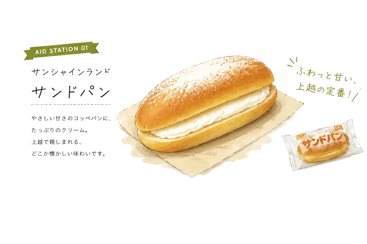 サンドパン